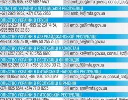 Рекомендації та шляхи повернення в Україну у разі примусової депортації громадян України на територію рф