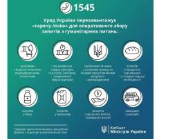 Уряд України перезавантажує «гарячу лінію» для оперативного збору запитів з гуманітарних питань