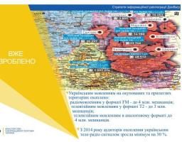 Уряд схвалив Стратегію інформаційної реінтеграції Донбасу