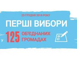 23 грудня перші вибори відбудуться у восьми об’єднаних громадах Луганщини