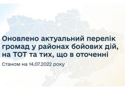 Виплати переселенцям: 313 громад увійшли до оновленого переліку