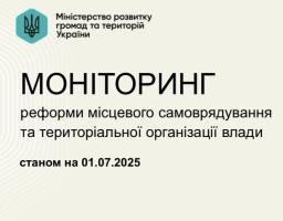 Моніторинг реформи Мінрозвитку: динаміка, лідери та ключові напрями співробітництва громад