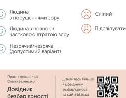 15 жовтня – День «білої тростини»