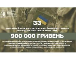 900 тисяч гривень вже спрямувала Рубіжанська громада на підтримку Захисників та Захисниць