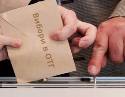 Вибори у чотирьох територіальних громадах області завершені