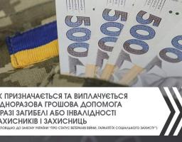 Як призначається та виплачується одноразова грошова допомога у разі загибелі або інвалідності Захисників і Захисниць
