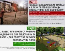 Мінрегіон скасовує радянську норму щодо обов’язкового проектування господарських майданчиків на прибудинкових територіях