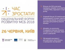 26 червня 2018 року у м. Києві відбудеться Національний Форум розвитку МСБ 2018