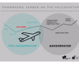 Навчальна програма з розвитку  соціального підприємництва для стартапів