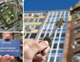 Сім’ї інвалідів війни та загиблих військовослужбовців АТО отримуватимуть грошову компенсацію для придбання житла, – Мінсоцполітики