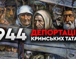 (ОНЛАЙН-ОПИТУВАННЯ) Що ти знаєш про День пам’яті жертв геноциду кримcькотатарського народу?