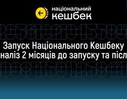 Продажі українських продуктів зросли на 9,5% після запуску програми «Національний кешбек»