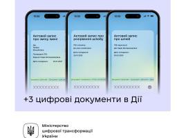 Нові цифрові документи в Дії — свідоцтва про народження, шлюб, розірвання шлюбу та зміну імені 