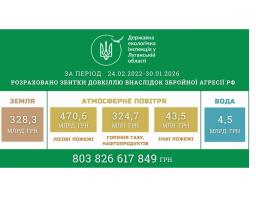 Ще на понад 30 мільярдів гривень шкоди довкіллю Луганщини, якої завдала росія, обрахувала обласна екологічна інспекція