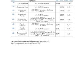 Увага! Змінено графік руху поїздів!