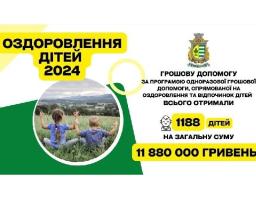 Ще 21 дитина з Рубіжанської громади отримала грошову допомогу на оздоровлення