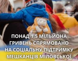 Понад 1,5 мільйона гривень спрямовано на соціальну допомогу мешканцям Міловської громади протягом 2025 року