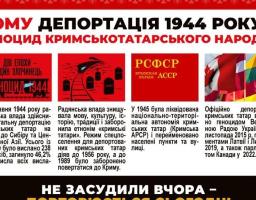 Чому депортація 1944 року – геноцид кримськотатарського народу?
