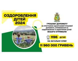 Майже 1 200 дітей оздоровлені за кошти Рубіжанської громади