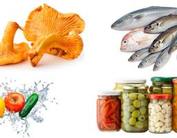 Пам’ятка щодо профілактики ботулізму