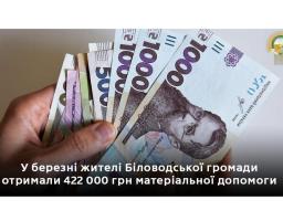 У березні жителі Біловодської громади отримали понад 420 000 грн матеріальної допомоги
