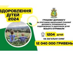 Минулоріч більше 12 мільйонів гривень отримали батьки на оздоровлення дітей Рубіжанської громади 