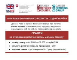 Програма створення робочих місць для ВПО та осіб, які постраждали від конфлікту в Україні