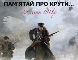 Сьогодні – День пам’яті Героїв Крут