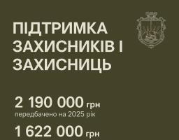 Щастинська громада виплатила оборонцям та їхнім родинам понад 1,6 млн гривень