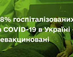 98 % госпіталізованих із COVID-19 в Україні — невакциновані