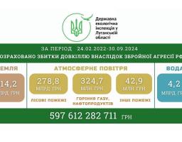 Майже 600 мільярдів гривень збитків завдала росія довкіллю Луганщини