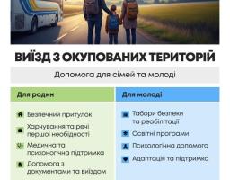 Save Ukraine безоплатно допомагає виїхати з окупації в Україну та Європу 