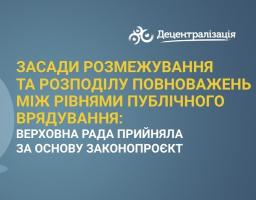 Засади розмежування та розподілу повноважень між рівнями публічного врядування: Верховна Рада прийняла за основу законопроєкт