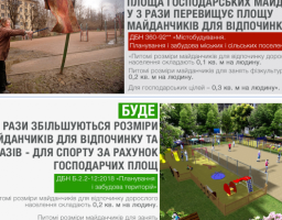 Житлові квартали тепер будуть мати в 10 разів більше простору для спортивних занять замість господарських майданчиків