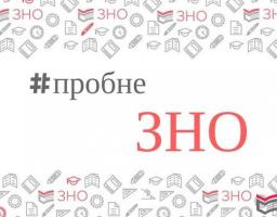 Уряд ухвалив постанову про повернення коштів учасникам пробного ЗНО