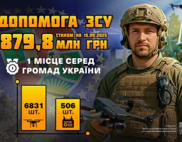 Допомога ЗСУ
