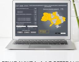 Мінветеранів запустило е-Карту вакансій для ветеранів та ветеранок